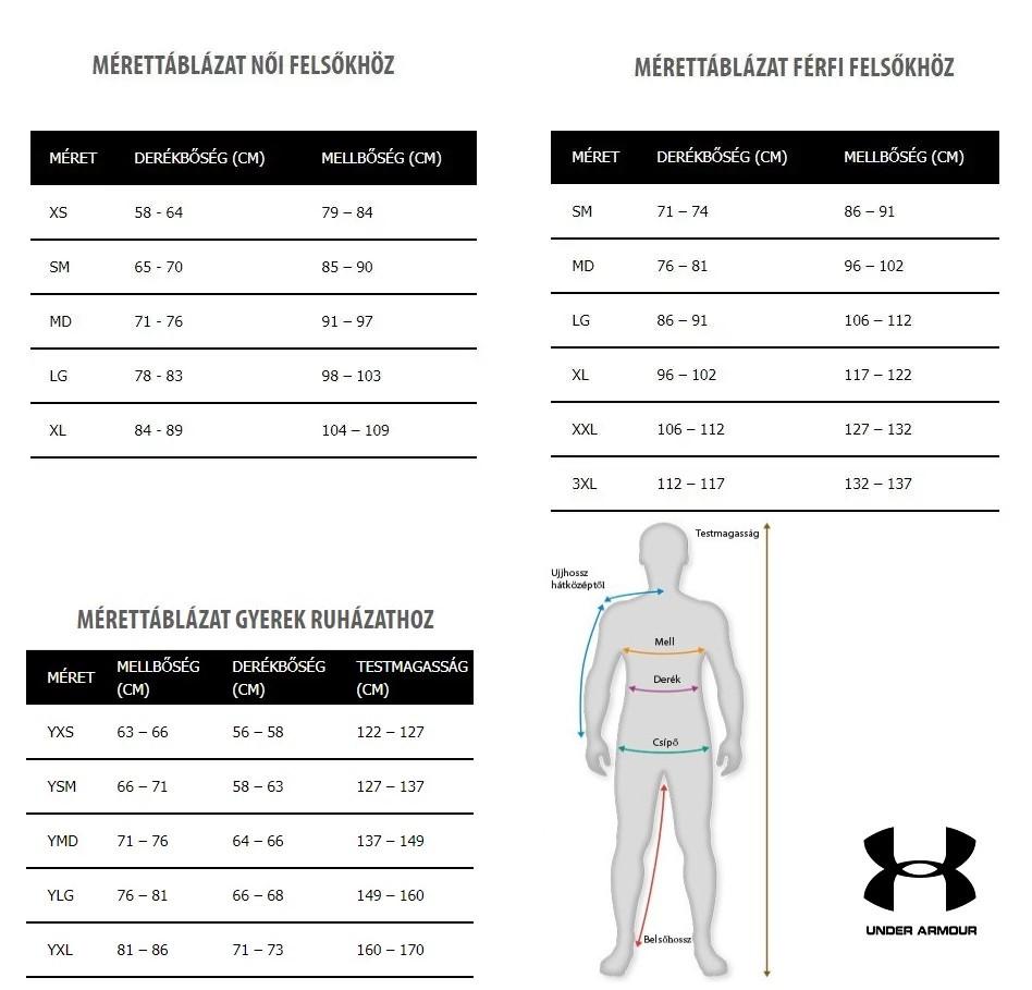 Under Armour mérettáblázat